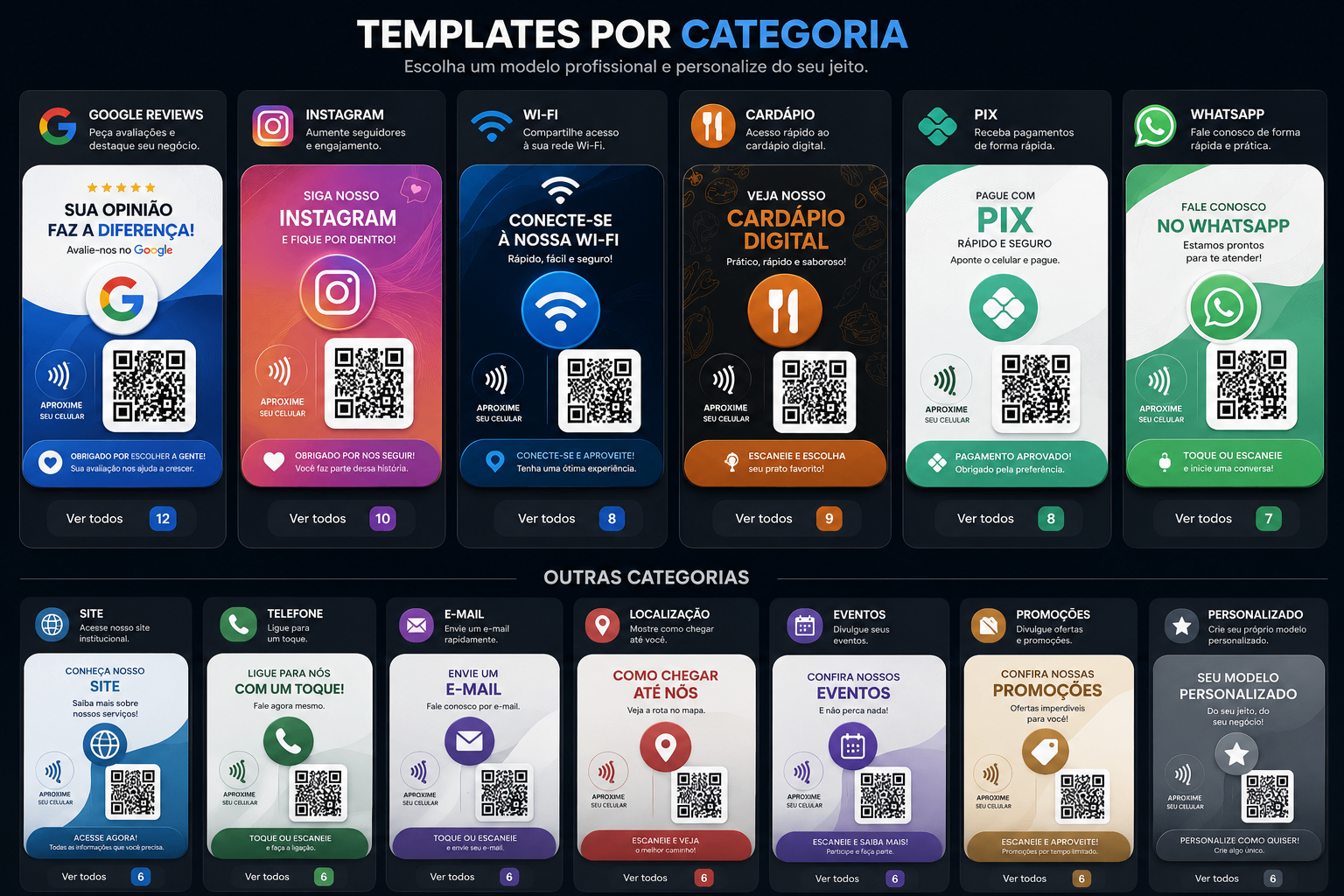 Templates por categoria: Google, Instagram, WhatsApp, Wi-Fi, Cardápio, PIX, Site, Telefone, E-mail, Localização, Eventos, Promoções